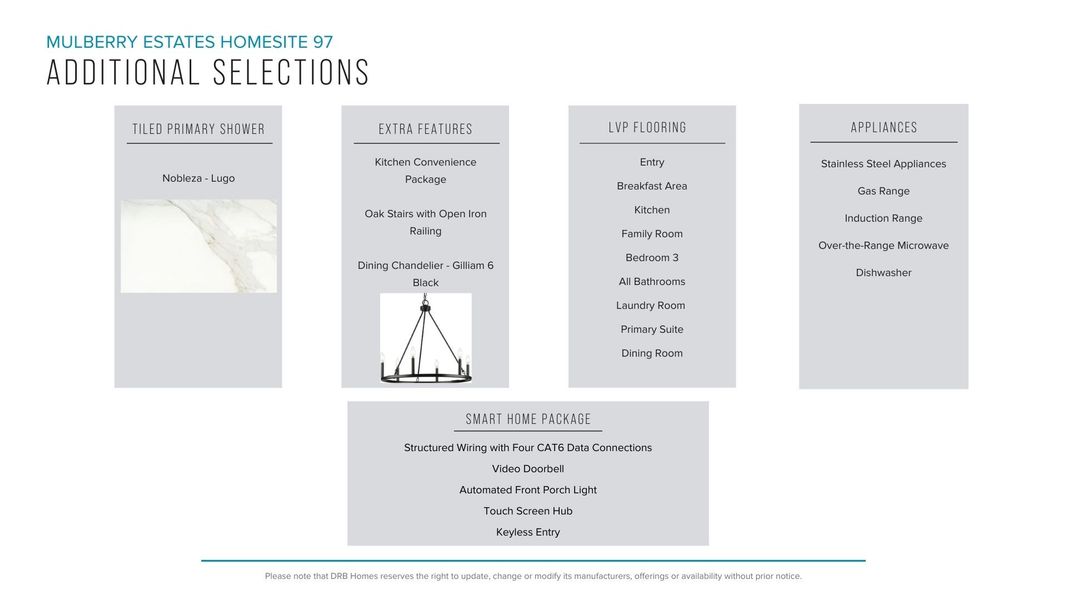 Furnished interior view inside a new home in Mulberry Estates, Simpsonville (Image 27). Furnished interior view inside a new home in Mulberry Estates, Simpsonville (Image 27).