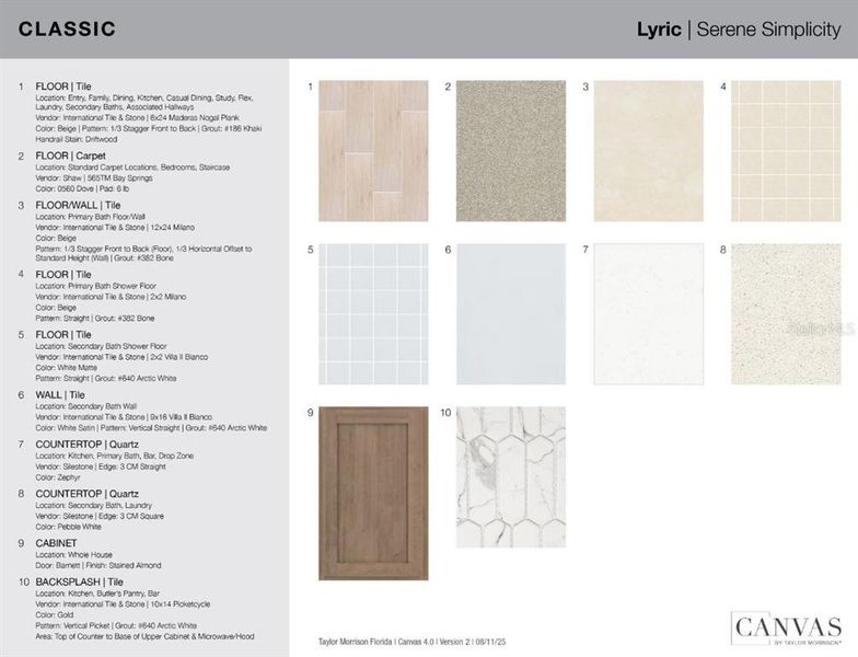 Sample of building materials used in homes in Skye Ranch Community Group Page, Sarasota (Image 15).