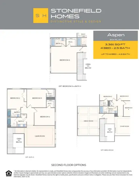 2D floor plan layout of this home in Rio Vista at Kelly Ranch, Aledo, TX (Image 4).