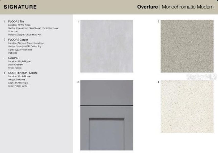 Sample of building materials used in homes in , Parrish (Image 17).