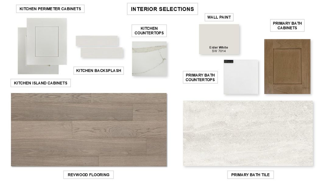 Sample of building materials used in homes in Santa Rita Ranch 50', Liberty Hill (Image 117).