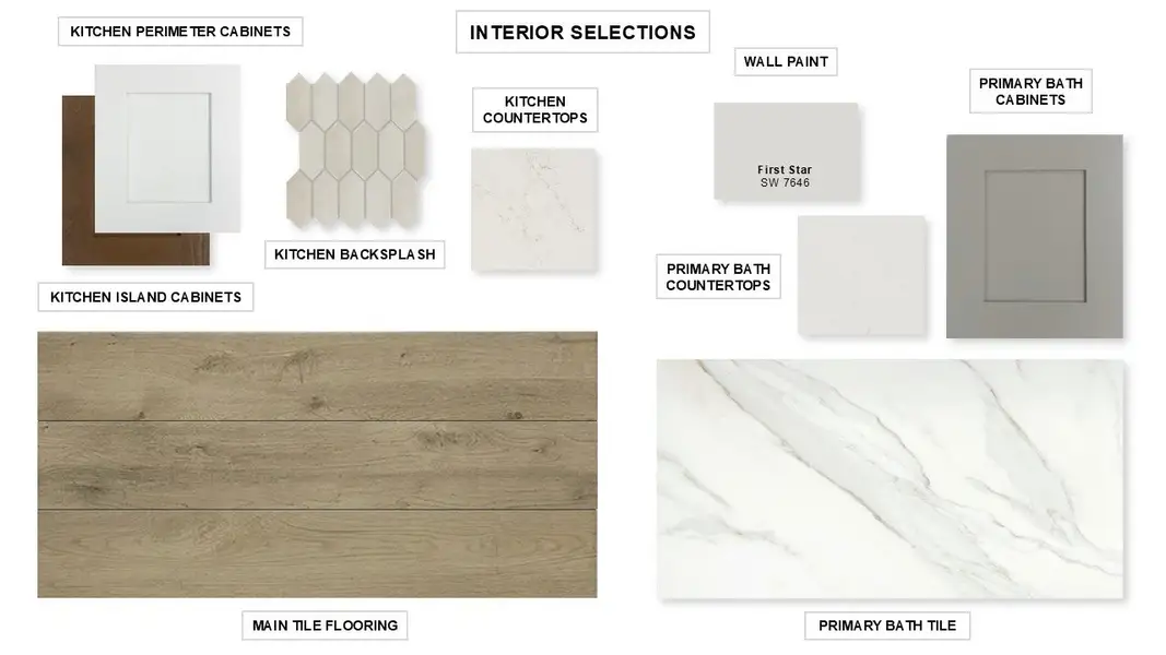 Sample of building materials used in homes in Lariat 60', Liberty Hill (Image 7).