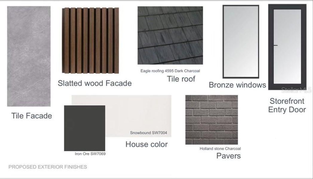 Image 4 of a home in .