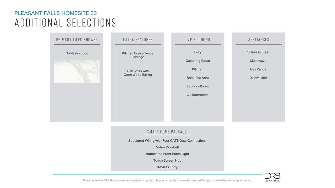 Furnished interior view inside a new home in Pleasant Falls, Moore (Image 9). Furnished interior view inside a new home in Pleasant Falls, Moore (Image 9).