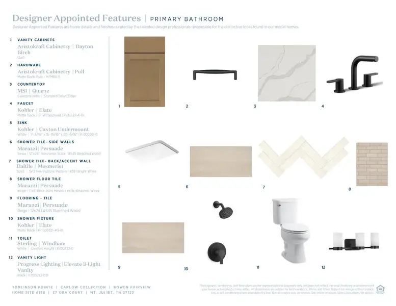 Sample of building materials used in homes in Tomlinson Pointe, Mount Juliet (Image 9).