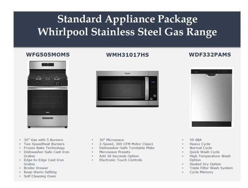 Image 7 of a home in Beacon Point at Lago Mar. Image 7 of a home in Beacon Point at Lago Mar.