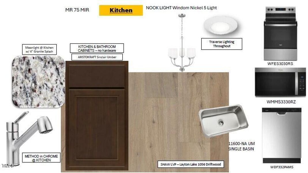 Kitchen Package