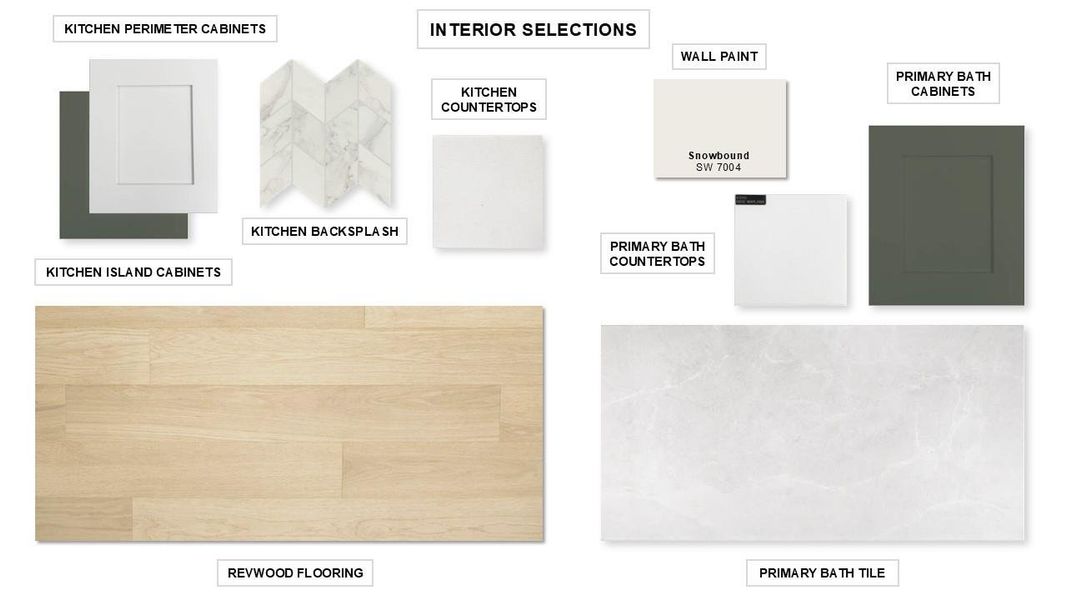 View of miscellaneous property collateral View of miscellaneous property collateral