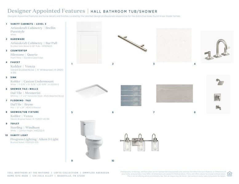 Sample of building materials used in homes in The Nations, Nashville (Image 14).