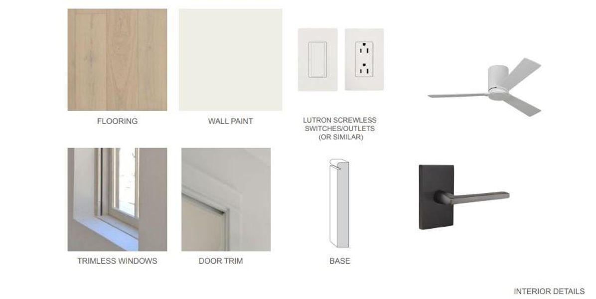 View of marketing collateral with multiple images