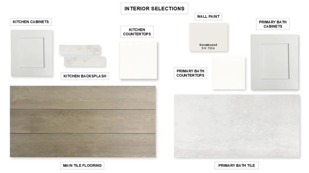 Sample of building materials used in homes in The Grand Prairie 40', Hockley (Image 8).