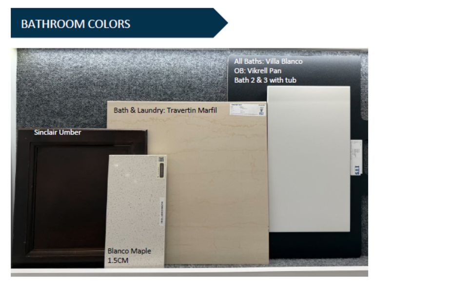 Sample of building materials used in homes in Westerly Park at Wildlight, Yulee (Image 9).