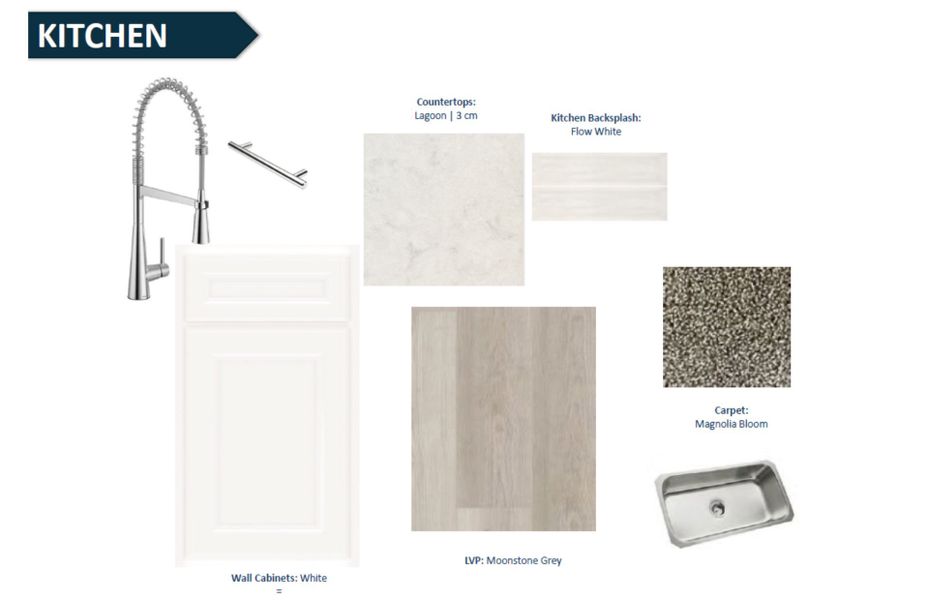 Contour | Design Selections