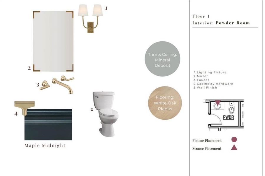 Sample of building materials used in homes in Aster, Milton (Image 7). Sample of building materials used in homes in Aster, Milton (Image 7).