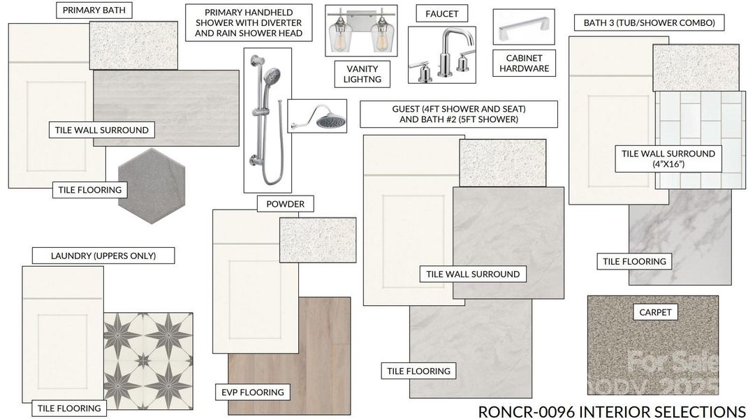 Representation of Homesite 96 design selections