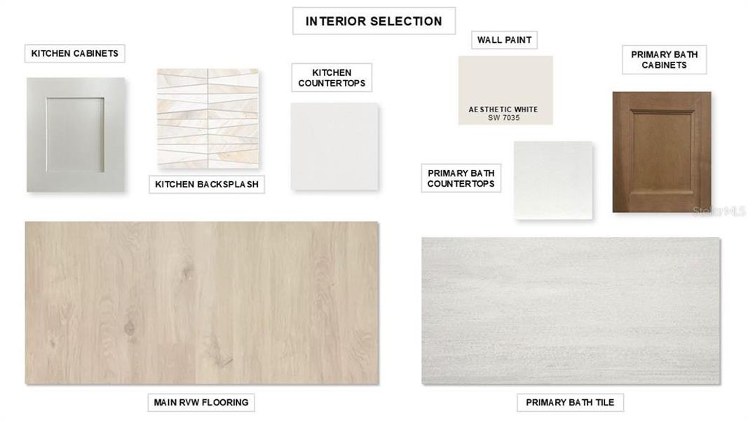 Sample of building materials used in homes in Star Farms at Lakewood Ranch, Bradenton (Image 3).