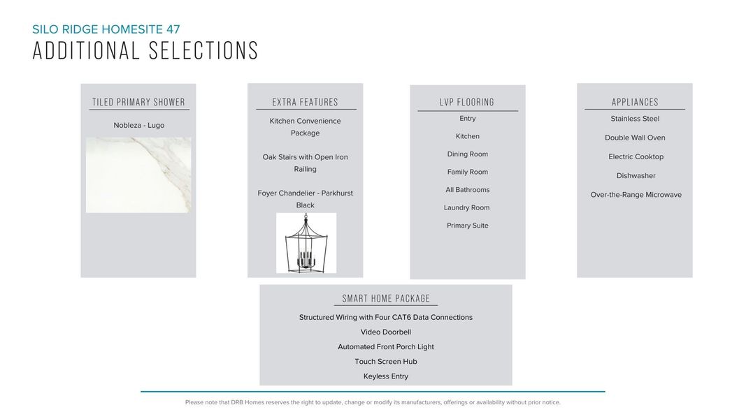 Furnished interior view inside a new home in Silo Ridge, Anderson (Image 19).