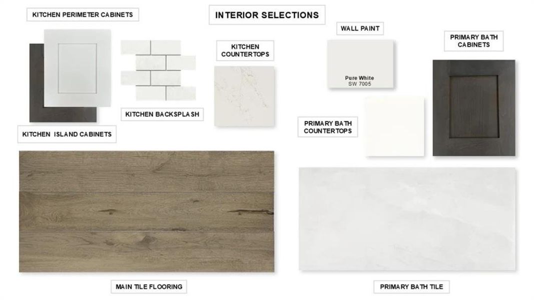 Sample of building materials used in homes in Talon Hills, Fort Worth (Image 6).