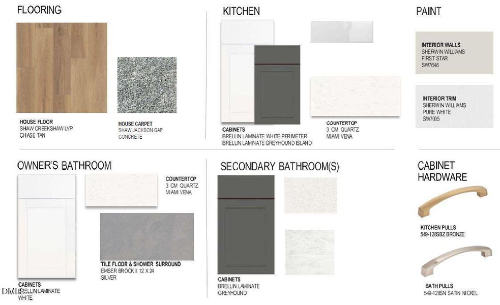 Design Board 4515 Design Board 4515