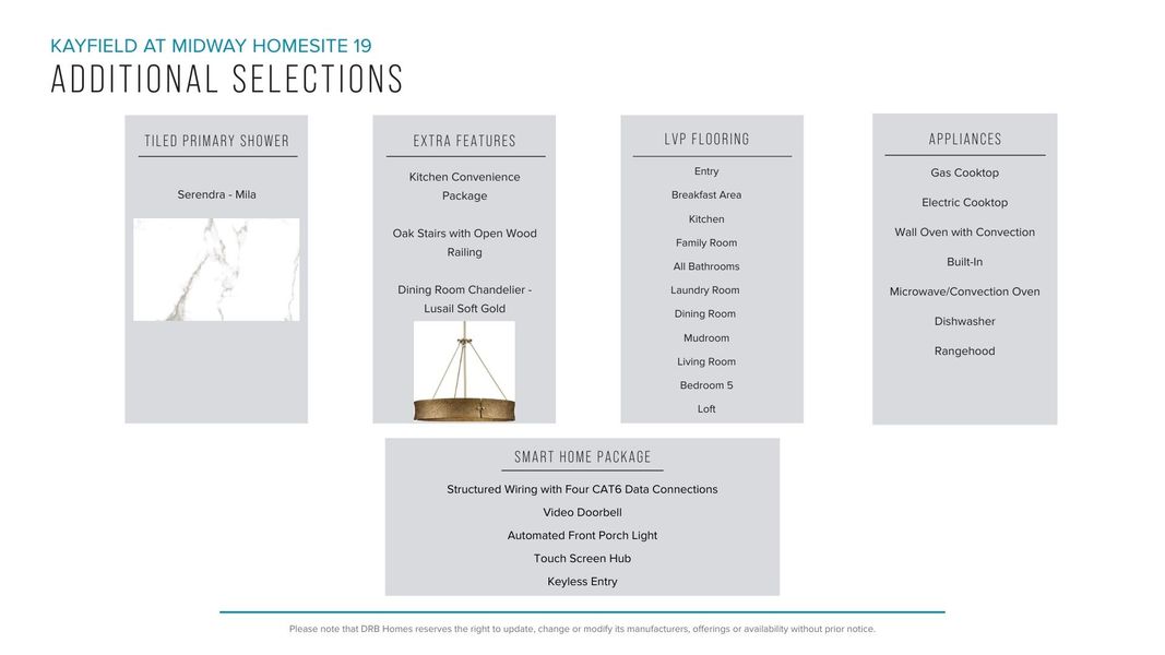 Furnished interior view inside a new home in Kayfield at Midway, Anderson (Image 30).