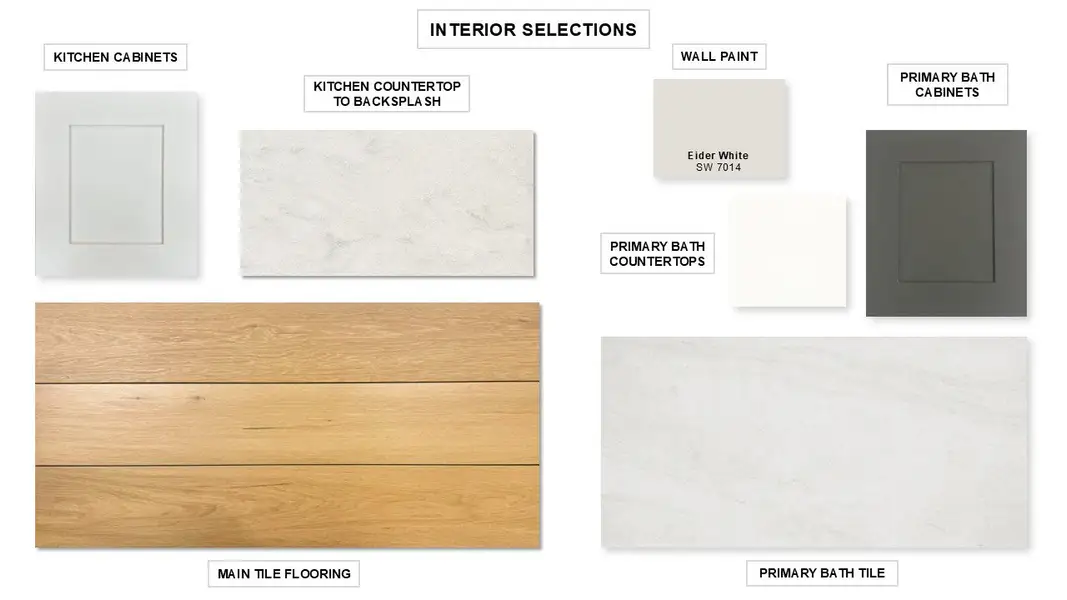 Sample of building materials used in homes in Austin Point, Richmond (Image 5). Sample of building materials used in homes in Austin Point, Richmond (Image 5).