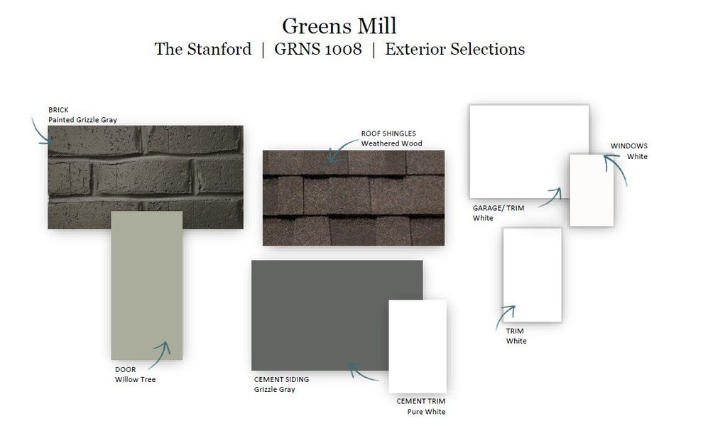 Sample of building materials used in homes in The Landing at Greens Mill, Columbia (Image 40).