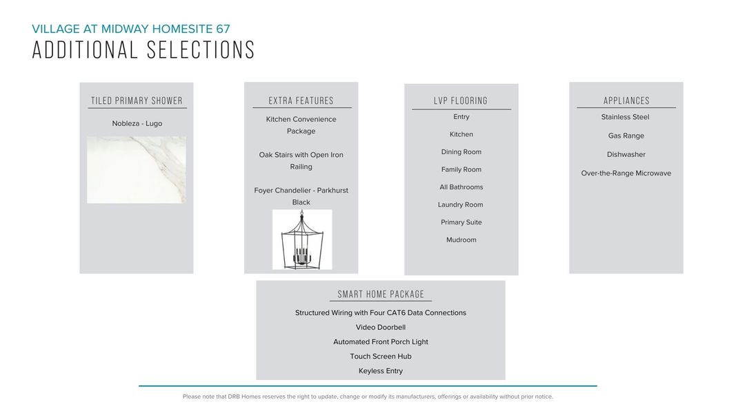 Furnished interior view inside a new home in Village at Midway, Anderson (Image 23).