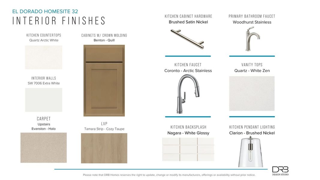 Furnished interior view inside a new home in El Dorado, Spartanburg (Image 25).