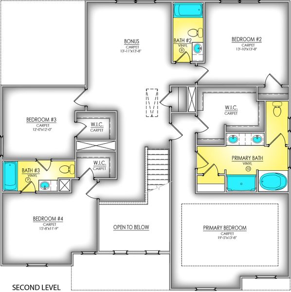 Second level Second level