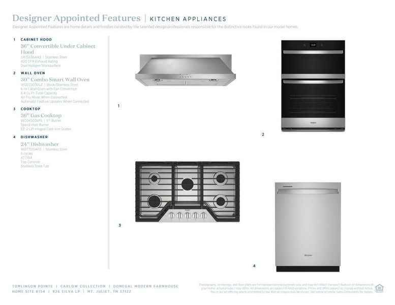 Sample of building materials used in homes in Tomlinson Pointe, Mount Juliet (Image 8).