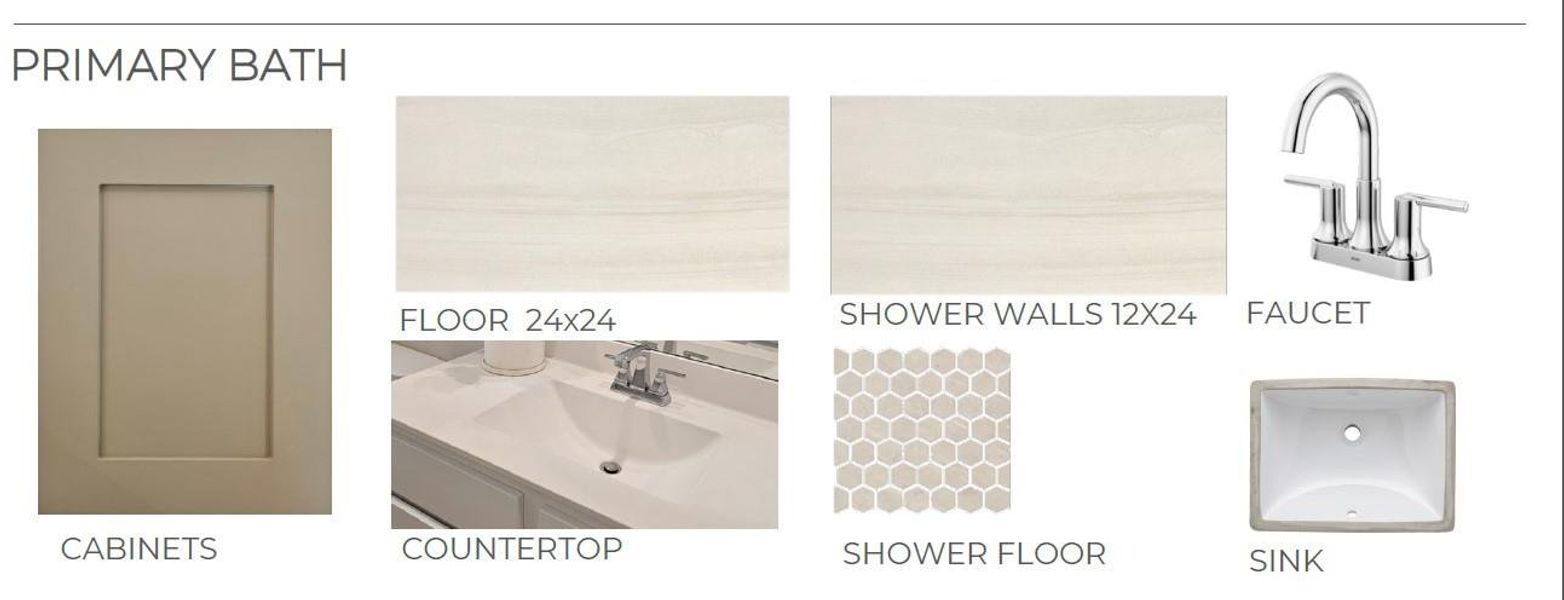 Sample of building materials used in homes in Tompkins Reserve, Katy (Image 3).