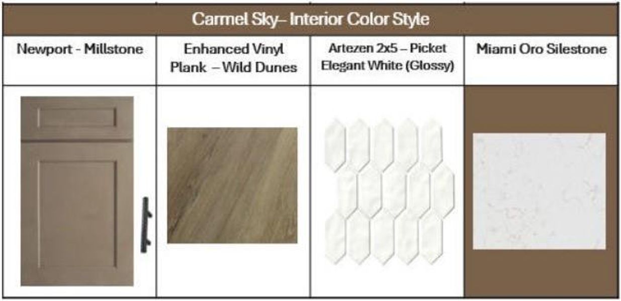 Sample of building materials used in homes in Pulte Homes at Two Step Farm, Montgomery (Image 27).
