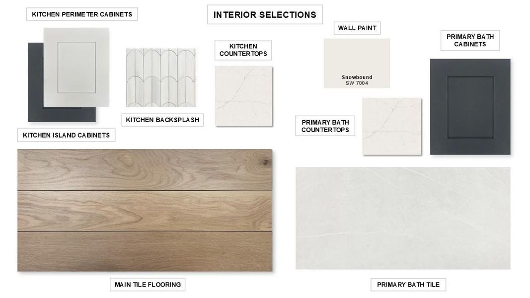Sample of building materials used in homes in Lakes of Cane Island, Katy (Image 10).