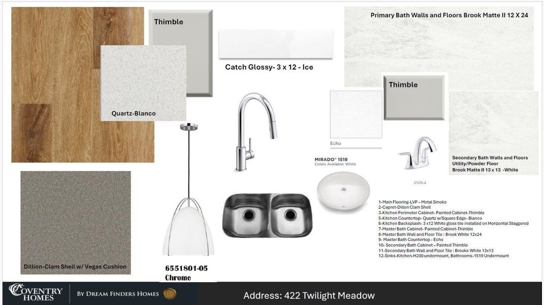 Sample of building materials used in homes in Candela, Richmond (Image 4). Sample of building materials used in homes in Candela, Richmond (Image 4).
