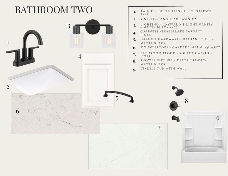 Sample of building materials used in homes in , Summerville (Image 12).