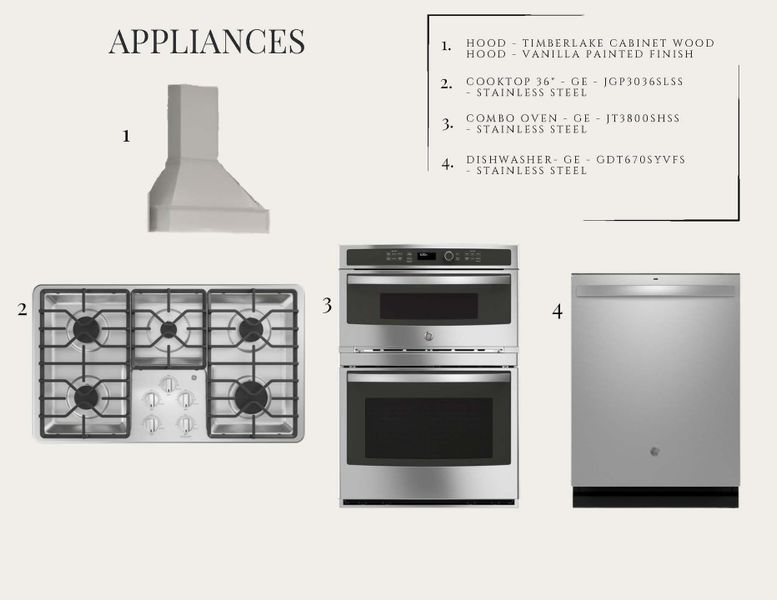 Image 17 of a home in Nexton - Midtown.