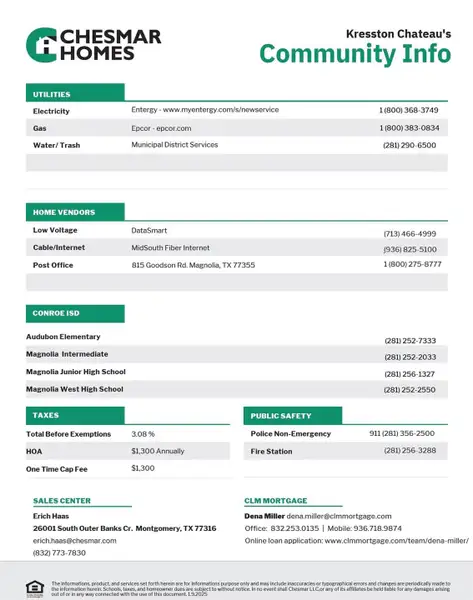 Image 22 of a home in Kresston.