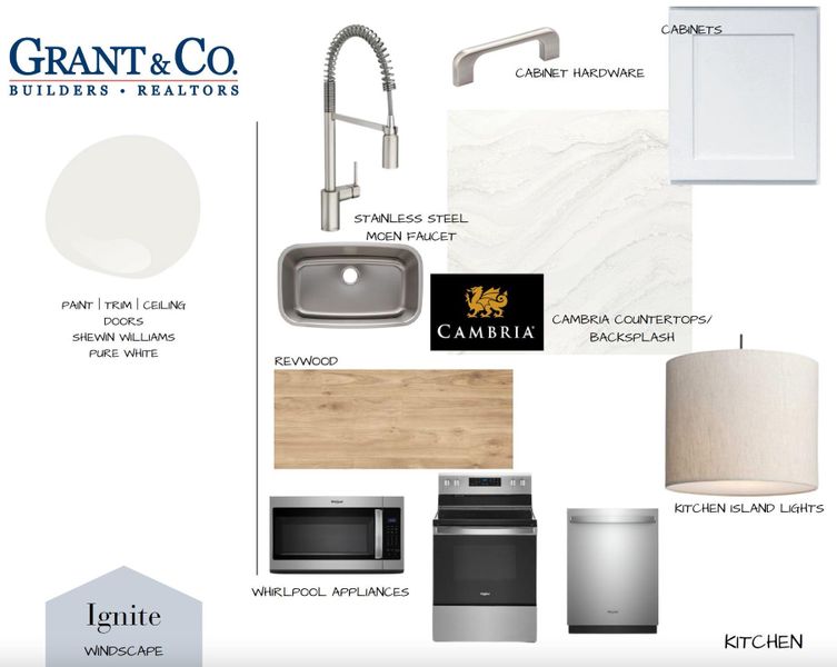 View of marketing collateral with multiple images