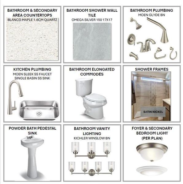 Sample of building materials used in homes in Blanco Vista, San Marcos (Image 25).