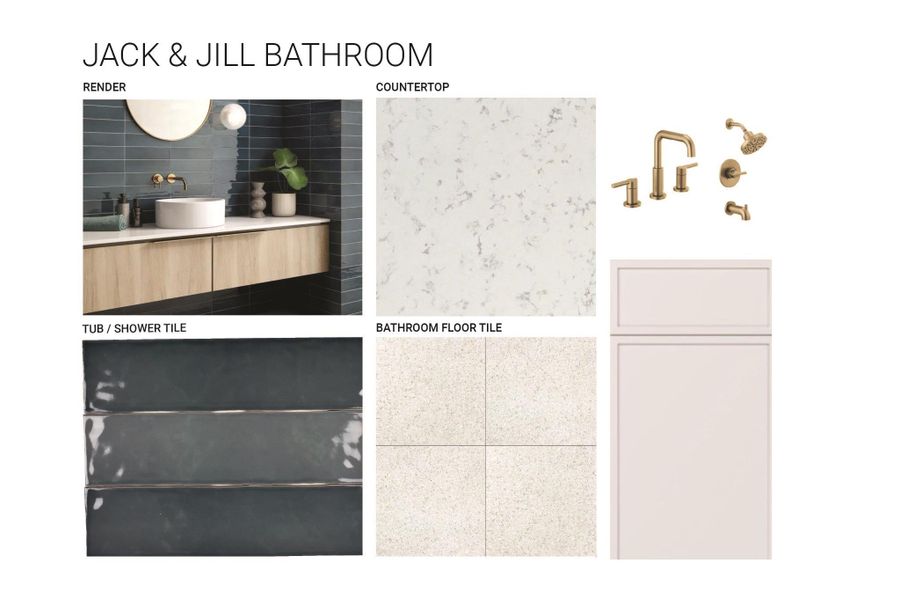 Sample of building materials used in homes in , Houston (Image 14).