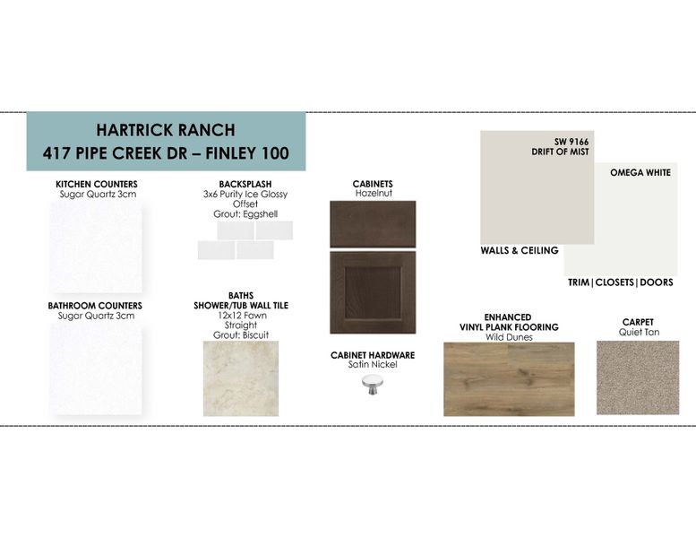 Sample of building materials used in homes in Hartrick Ranch, Temple (Image 13).