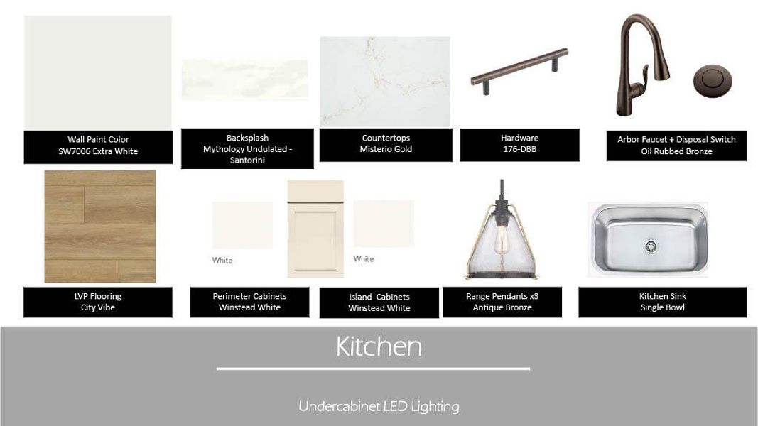 Sample of building materials used in homes in Carolina Bay, Ridgeville (Image 17).