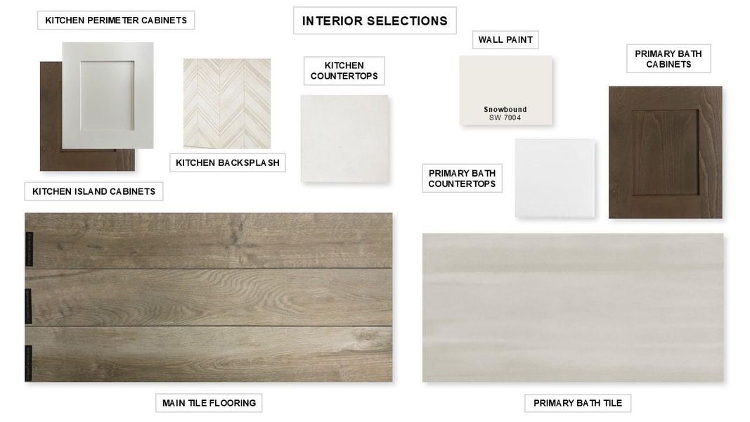 Sample of building materials used in homes in The Grand Prairie, Hockley (Image 9).