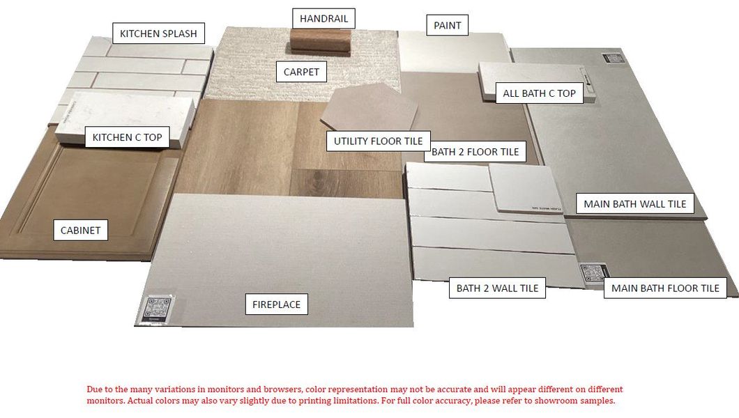 Representative photo of design selections for 8116 Manor House