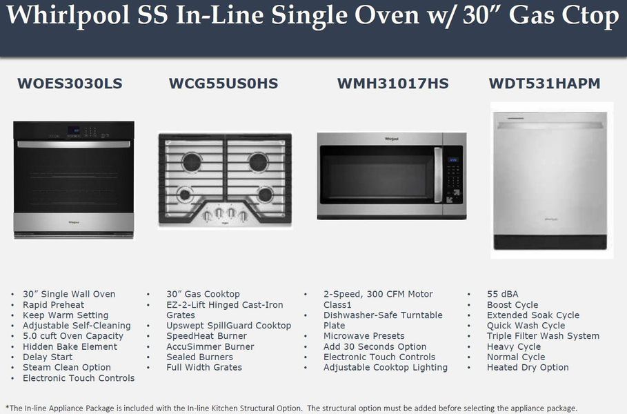 Image 20 of a home in Creekhaven.