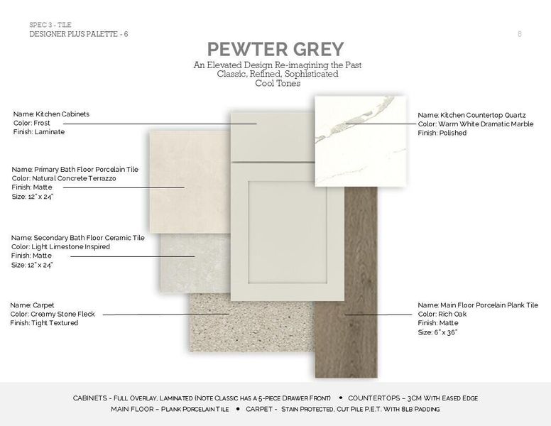 Color Palette for this home