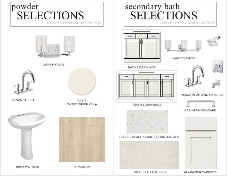 Sample of building materials used in homes in Nexton, Summerville (Image 8).