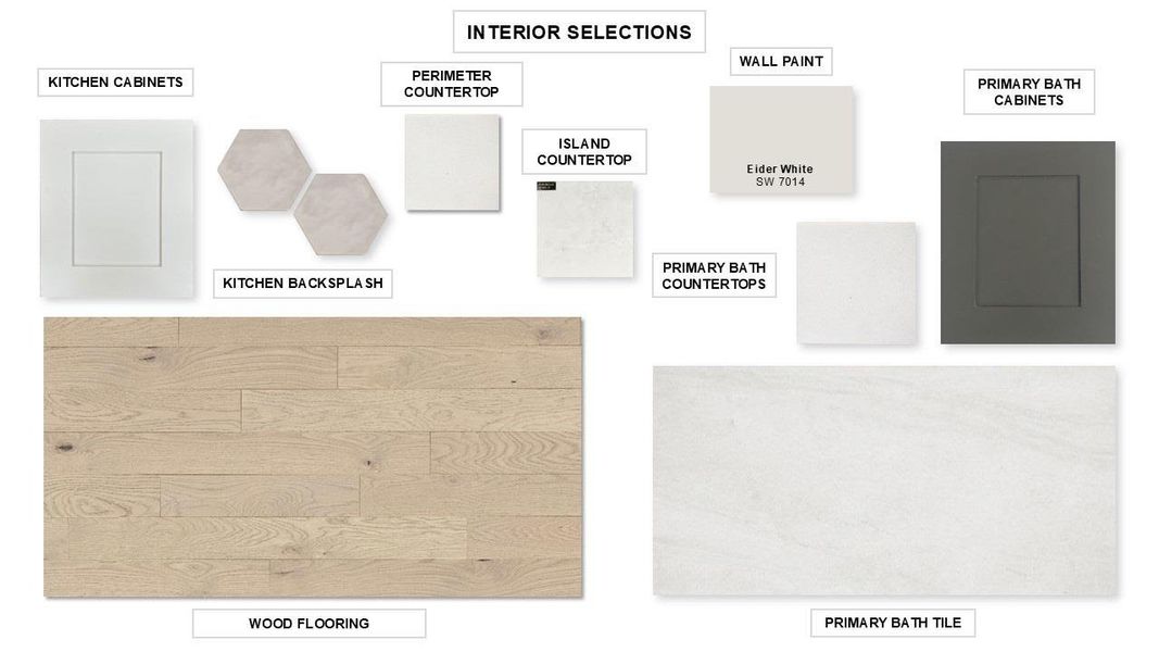 View of miscellaneous property collateral View of miscellaneous property collateral