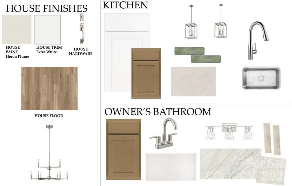 Sample of building materials used in homes in Whitley Preserve – Park Collection, Mint Hill (Image 3).