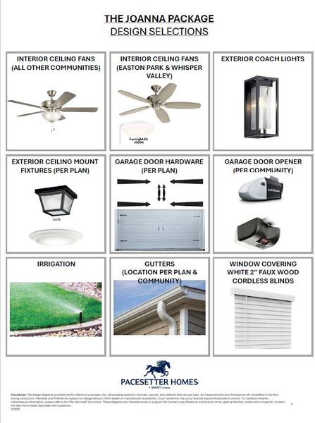 Sample of building materials used in homes in Grande Estates, Bertram (Image 25).